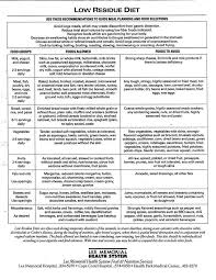 485348dac5d7c53a67c0c0e9e77f51ed Jpg 742 960 Pixels Low Residue Diet Colitis Diet Crohns Diet