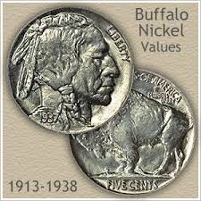 Buffalo Nickel Value Discovery