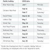 Users can easily differentiate between holiday days and office days because of the different colors for holidays. 1