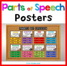 Parts Of Speech Posters Editable Version Included Parts Of Speech Speech Suffix Posters