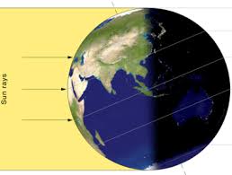 The tropics are the region of the earth surrounding the equator. Gc1xcnk Great Circle Aka Tropic Of Cancer Three Earthcache In United Arab Emirates Created By Carbon Hunter Ack To Bestvue For The Name