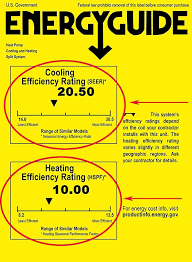 Choosing the best heat pump brands can be difficult. 12 Best Mini Split Heat Pumps In 2021 Based On Specs