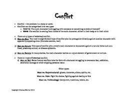 Conflict Anchor Chart By Roots In Education Teachers Pay