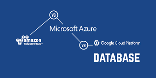 Aws Vs Azure Vs Google Cloud Platform Database Endjin