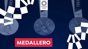 Estados unidos es el favorito para ganar el medallero de los juegos olímpicos de tokio, lo que le daría los máximos honores por séptima vez . 5gjspgdz4pcmcm