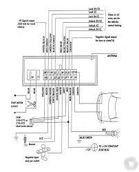 I found my ground was off. Viper 5706 No Door Lock Unlock