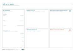 Learn how customer jobs (jobs to be done) can help you become. 33 Jobs To Be Done Ideas Job Design Thinking Customer Journey Mapping