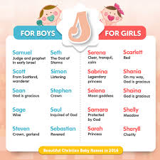 Jul 15, 2021 · stephen, simon, scott, and samuel might be more traditional boy names beginning with s, but don't forget about newer varieties like spencer, sonny, and sheldon. Trendy Christian Baby Names For 2016