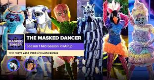 The host and panelists try to guess their identities. The Masked Dancer Mid Season Rhapup Robhasawebsite Com