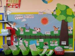 Phonic Farmyard Display Letters Sounds Letters And Sounds Phonics Keywords Dfes Words Writing Phonics Display Classroom Displays Phonics Display Board