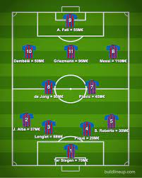 Fc barcelone transfert officiel 2021. Messi Griezmann Que Vaut Le 11 Type Du Barca Sur Ce Mercato