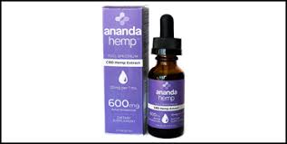 259044, we noted that it is not permissible to add to medicine or food anything that causes intoxication. Cbd Oil Halal Or Haram Special Guide About Cbd And The Islam