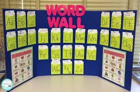 Image Result For Word Wall Ideas For Small Spaces Interactive Word Wall Word Wall Ideas Elementary Word Wall Kindergarten