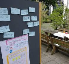 Klein to book an appointment. Fallstudie Ux Strategy Workshop Dr Klein Usability De