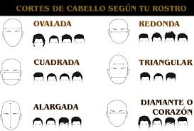 Cortes de pelo hombres cara redondeada cada hombre buscará un peinado de leer más. Scuza Oxid RepublicÄƒ Corte De Pelo Hombre Segun Rostro Berdfoundation Org