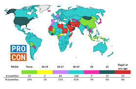 Minimum Legal Drinking Age In Other Countries Drinking Age