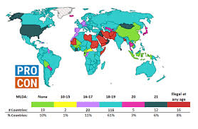 minimum legal drinking age in other countries drinking age