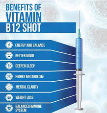 While b12 shots may not be needed by most, through research involving 40 autistic children, b12 injections may be of clinical benefit in some children who have autism. the following information is more how to give your child b12 shots for those that do need to know, than why. B12 Injections Face Envy Aesthetics Training Academy Facebook