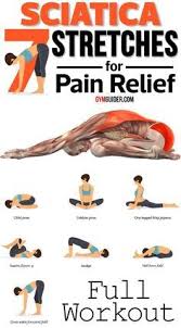Pin On Hip Flexors