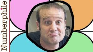 Sphere within cube (0 to 35 dimensions)