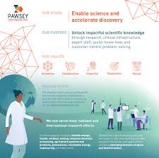 Don't miss the premiere of. Understanding Autism Tip Sheets For Employers Crealo Design