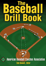 Players throw the ball against a wall from about 10 to 15 feet away. The Baseball Drill Book American Baseball Coaches Association 9780736050838 Amazon Com Books
