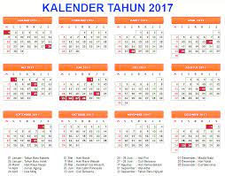 Hal ini berarti menambah jumlah hari libur pada tahun 2020 dari 20 hari menjadi 24 hari. Kalender Indonesia Lengkap Dengan Libur Nasional Dan Cuti Bersama Tipstriksib