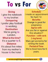 Using To And For Example Sentences Table Of Contents Using To In Englishusing For In English Using To I English Adjectives English Phrases Learn English Words