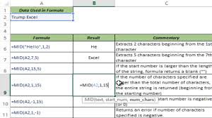Excel mid function returns a specific number of characters from a text string starting at the position you specify. Using The Mid Function In Excel