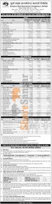 Become approved person of ir's: Surya Life Insurance Company Limited Has Posted A Net Profit Of Rs 291 03 Million And Published Its 3rd Quarter Company Analysis Of The Fiscal Year 2077 78 Sharesansar