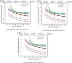 Comparative analysis of organic rankine cycle, Kalina cycle and ...