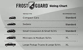 Frostguard 52874 Pro Premium Winter Windshield Wiper Blade