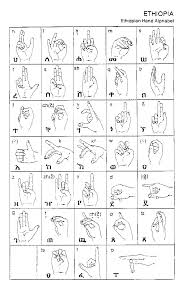 Let's learn the amharic alphabet gives you a strong foundation to learn amharic with over 130 worksheets and over 200 vocabulary words. Sign Language Letters Chart Letter