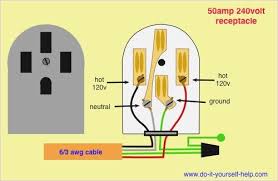 Trane furnace wiring schematic talk about wiring diagram. 220v Outlet Wiring Diagram Electrical Wiring Outlet Wiring Home Electrical Wiring
