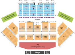 Big And Rich Tickets Fri Aug 30 2019 7 00 Pm At Champlain