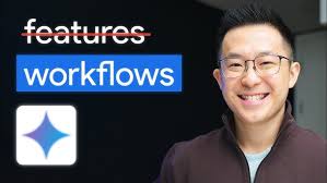 Supercharging productivity with Gemini for Google Workspace