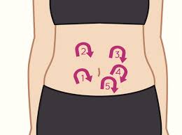 Colonmassage Wie Sie Bauch Und Darm Selbst Massieren Konnen Liebenswert Magazin