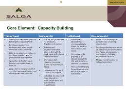 Local Government Hrm D Strategy Ppt Download