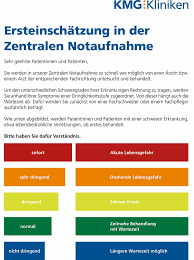 Es regelt auch die wartezeiten. Zentrale Notaufnahme Kmg Klinikum Kyritz Kmg Kliniken Se