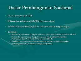 Dasar pembangunan nasional (dpn) merupakan dasar ekonomi malaysia yang telah dilancarkan oleh y.a.b. Ppt Dasar Pembangunan Negara Powerpoint Presentation Free Download Id 5066452