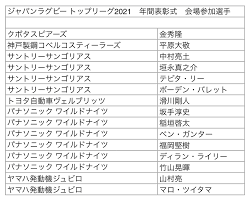 2021.05.08 【youtube】清水盛三「big mama fishing tv」1日のプランを組み立てて状況を読みながら釣りをすると…! Rqfy8qfm3hghjm