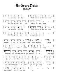 Not Angka Lagu Butiran Debu - Rumor - not lagu angka pianika