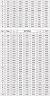 Orifice Sizing Gas Orifice Chart