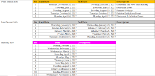 Part1 video _ creating the excel room booking calendar Hotel Room Booking Template Excel Xlsx Format Template124