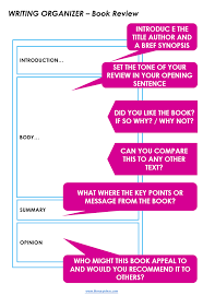Book Review Graphic Organizer Png Writing A Book Review Book Review Writing A Book