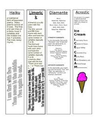 4 Bookmarks Each With The Definition And Example Of A Haiku Limerick Diamante And Acrostic Example Of Poem Diamante Poem Examples Limerick Poem