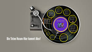 Warum hast du nichts getan, nichts getan? Die Toten Hosen Hier Kommt Alex By Free Physics