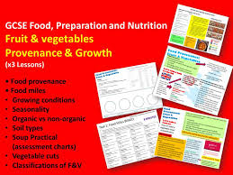 Food Preparation And Nutrition Fruit Vegetables Gcse Provenance Growth