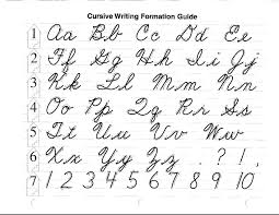 Cursive Writing Alphabet Islamichomeeducation
