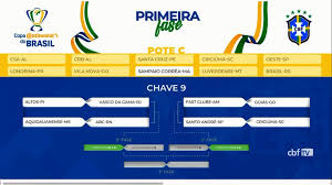 It was held between 5 february 2020 and 7 march 2021. Copa Do Brasil 2020 Altos Recebe O Vasco Na Primeira Fase Copa Do Brasil Ge